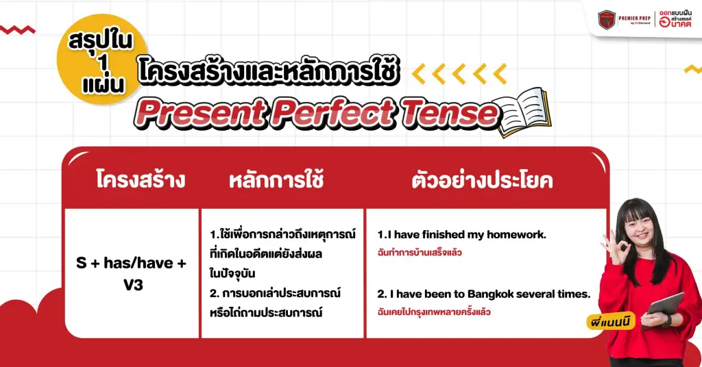 Present Perfect Tense ตัวอย่างประโยค สำหรับเตรียมตัวสอบ