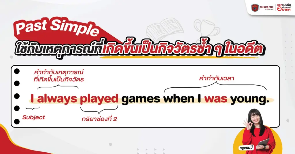 ตัวอย่างการใช้ประโยค Past Simple Tense บอกเหตุการณ์ที่เกิดขึ้นซ้ำ ๆ ในอดีต