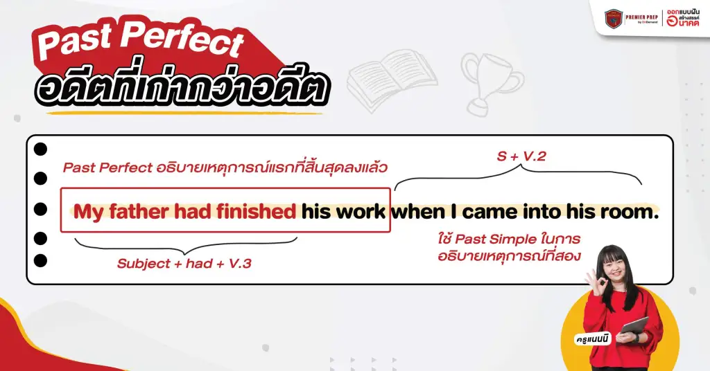 ตัวอย่างการใช้ประโยค Past Perfect Tense บอกเหตุการณ์ในอดีตที่เก่ากว่าอดีต