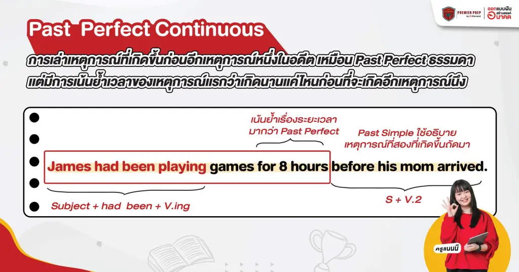 ตัวอย่างประโยค Past Perfect Continuous Tense