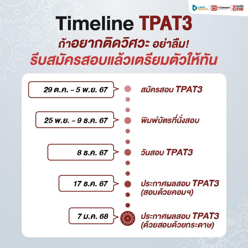 tpat3