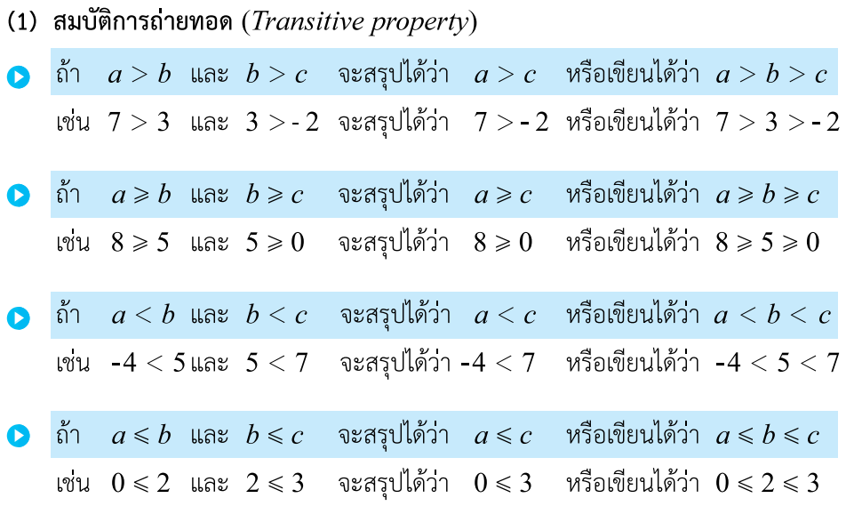 การแก้อสมการเชิงเส้นตัวแปรเดียว