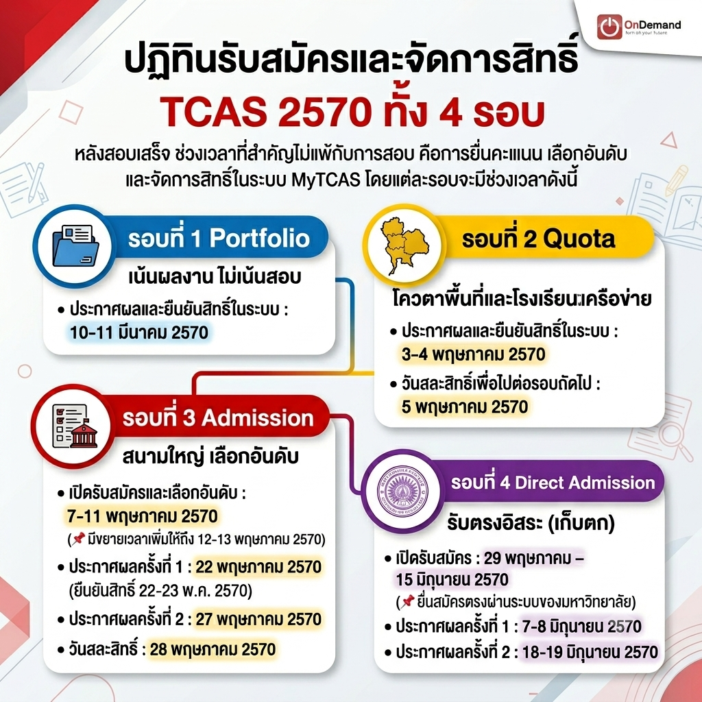 ปฎิทิน TCAS 70